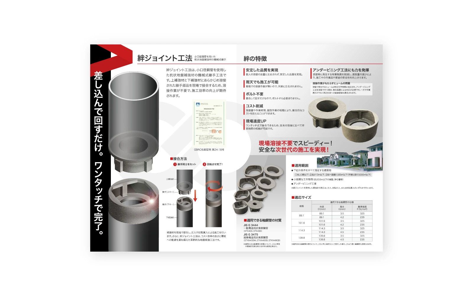 誠信GLOCAL株式会社 / 絆ジョイント工法パンフレット